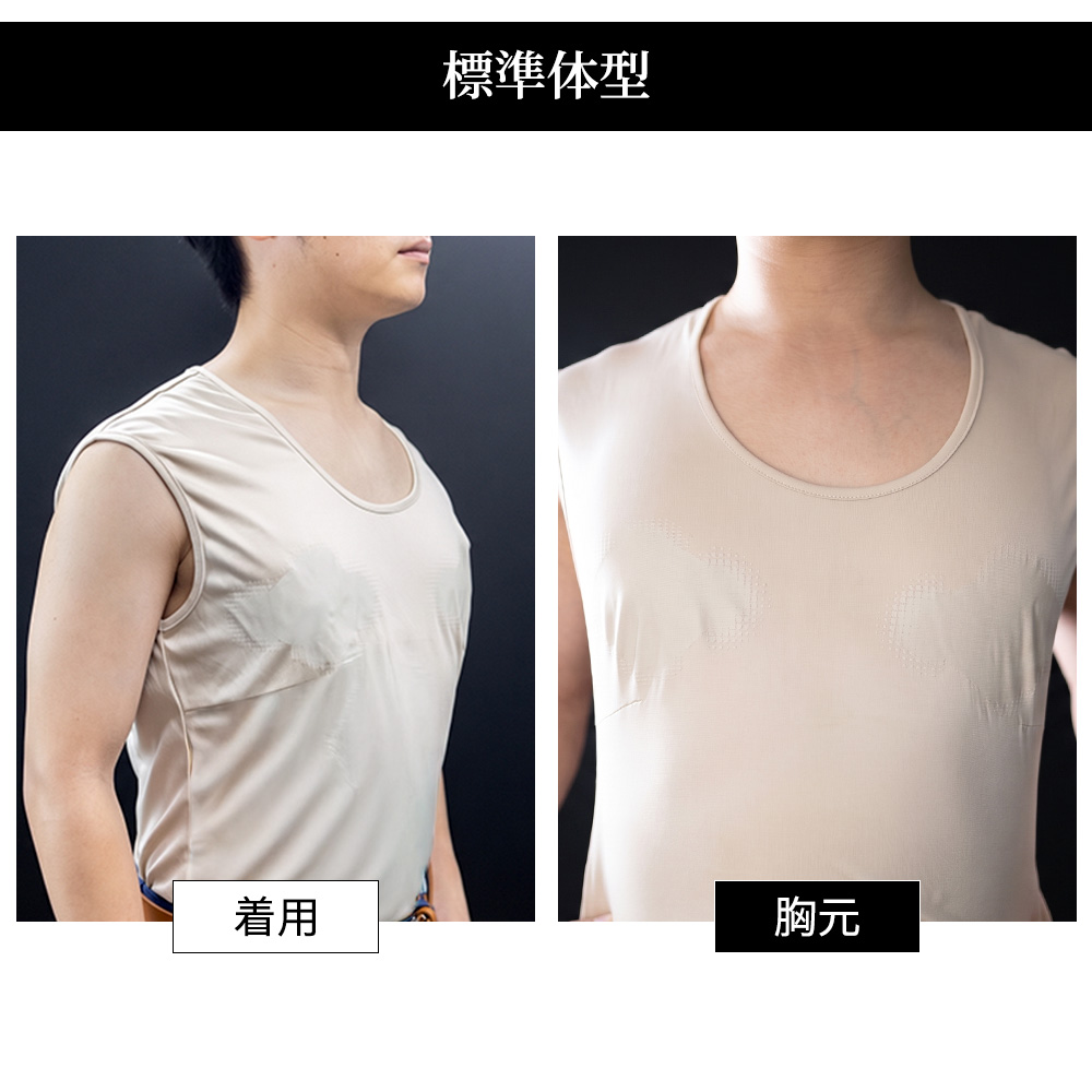 標準体型